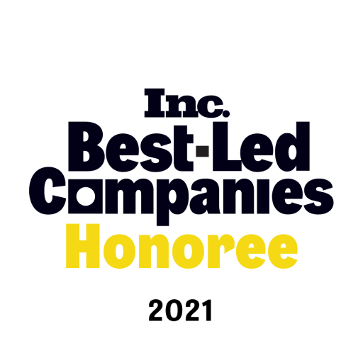 Inc Best Led Companies